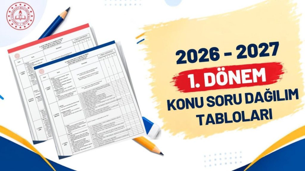 MEB’den ortak yazılı sınavlar için konu-soru dağılım tabloları yayımlandı